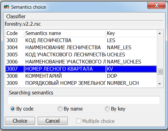 __geodesy_numbering_2